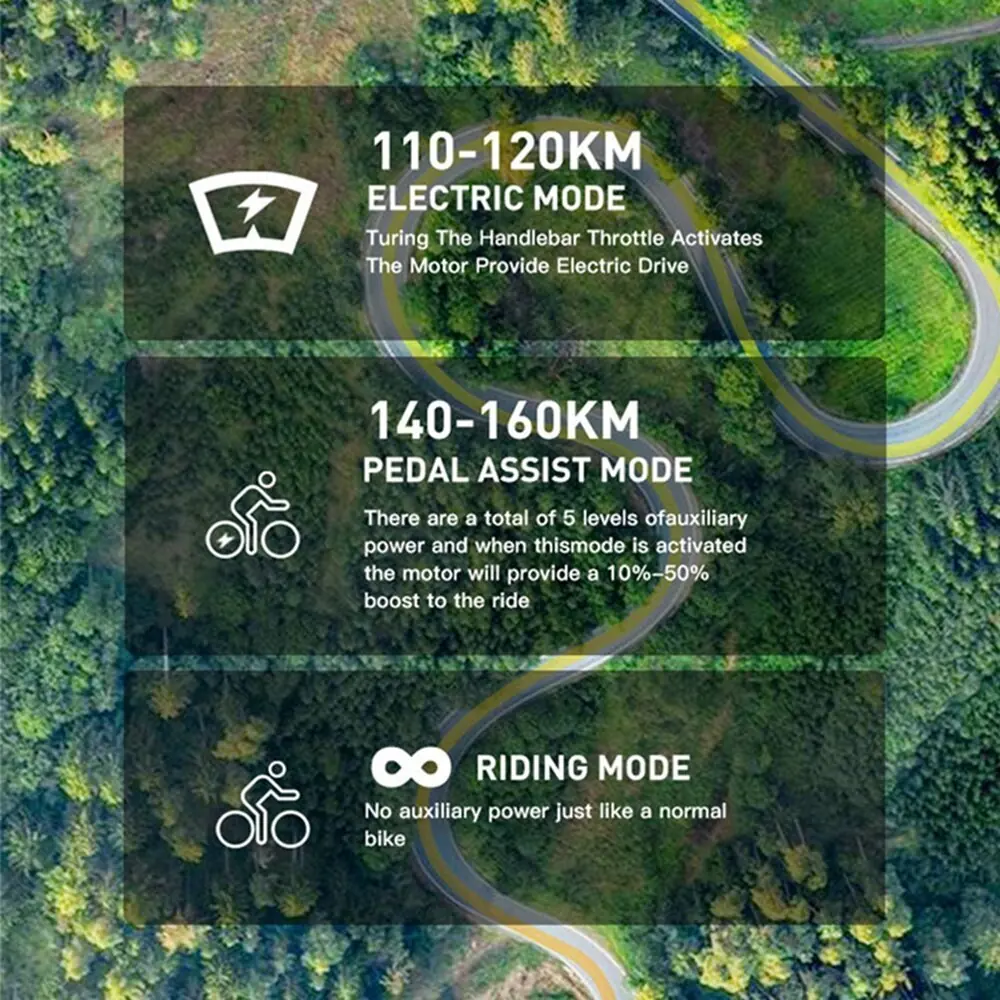 Burchda U8 20" – fatbike-elektrisõiduk, must 3