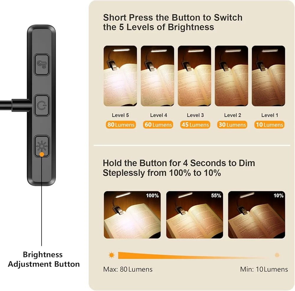 Gritin clip-on reading light, 19 LEDs, 3 colour modes, rechargeable 2